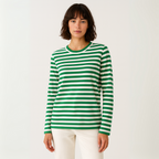 Elvora oslo | Orabel